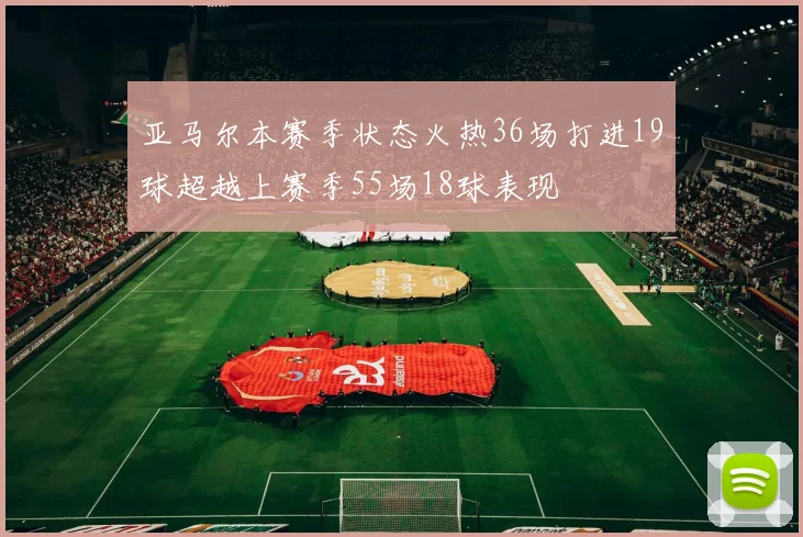 亚马尔本赛季状态火热36场打进19球超越上赛季55场18球表现